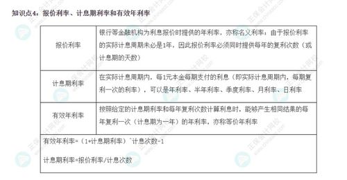 2022cpa 財(cái)務(wù)成本管理 基礎(chǔ)階段易錯(cuò)易混知識(shí)點(diǎn) 四